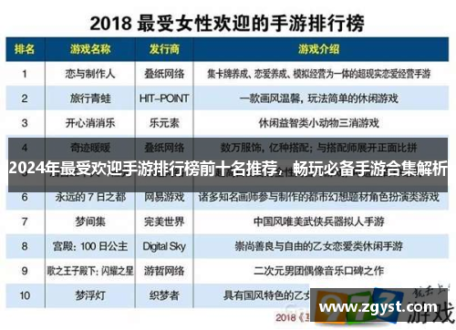 2024年最受欢迎手游排行榜前十名推荐，畅玩必备手游合集解析