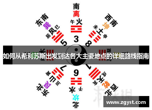如何从希利苏斯出发到达各大主要地点的详细路线指南