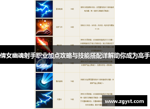 倩女幽魂射手职业加点攻略与技能搭配详解助你成为高手