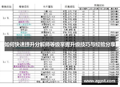 如何快速提升分解师等级掌握升级技巧与经验分享